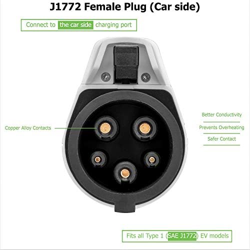 EV + Зарядно устройство за электромобиля Взаимозаменяеми plug - 32 Amp SAE J1772 Штекерный конектор за Зарядно Устройство