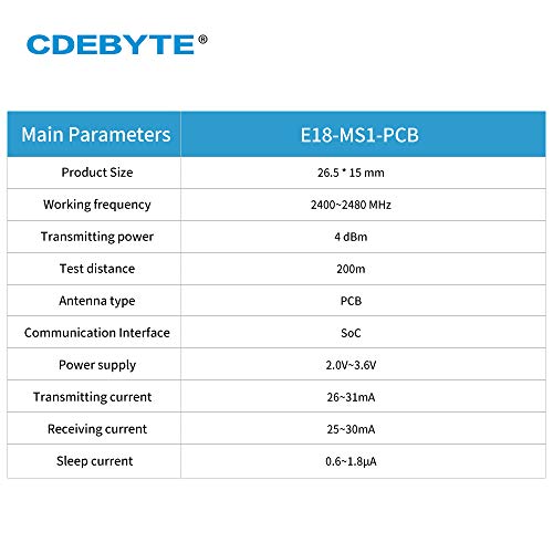 CC2530 2,4 Ghz SPI ZigBee RF Безжичен Модул 4dBm E18-MS1-PCB PCB Антена Данни 2.4 Ghz Безжичен Предавател Модул Приемник
