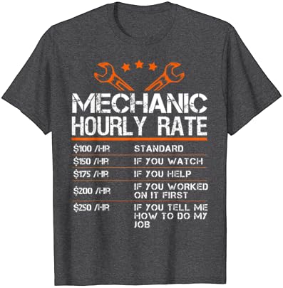 Смешно Механик Почасова Ставка Подарък Риза Цени На Труда Тениска
