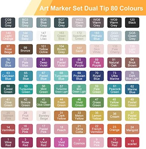 Art Marker Set 80 Color Dual Съвет Permanent Скица Markers for Artist Kid Drawing