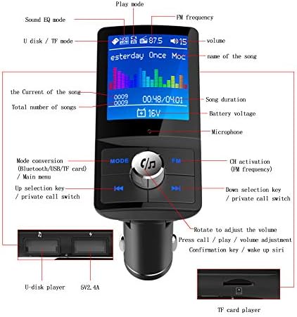 Ilokey Bluetooth FM трансмитер за Кола С 1.8 Цветен Екран, Безжичен Радиопредавател, Хендсфри Зарядно Устройство Адаптер