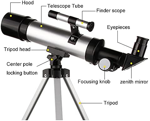 GGPUS Телескопи за деца, телескопи за начинаещи астрономия, 50 мм Бленда 360 мм AZ Планина, Многопластов филм, за деца