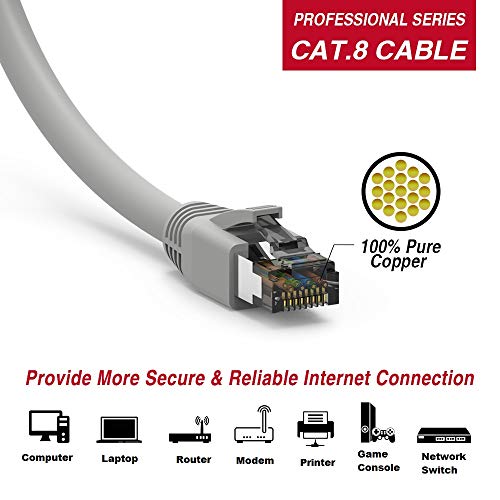 0.5 ft (0.2 M)Кат.8 S/FTP Ethernet мрежов кабел 24AWG 0.5 фута (0.2 м) Gigabit Мрежов кабел LAN RJ45 Високоскоростен Пач-кабел, Червен